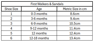 First Walkers Canvas Sneakers - Bundles of Smiles